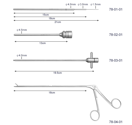 Spinal biopsy for instruments